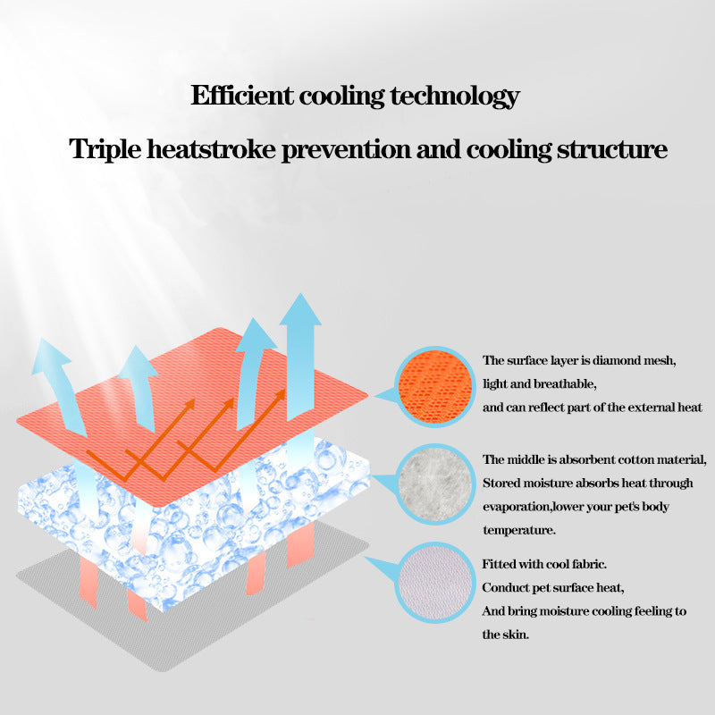 R&R™ Cooling harness